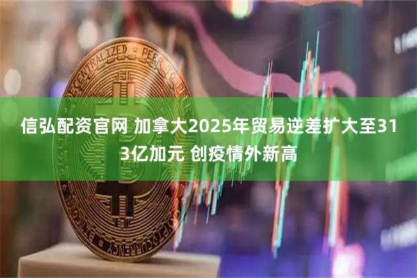 信弘配资官网 加拿大2025年贸易逆差扩大至313亿加元 创疫情外新高